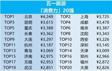 三、  星座运势与改厕，这事儿还真有关系