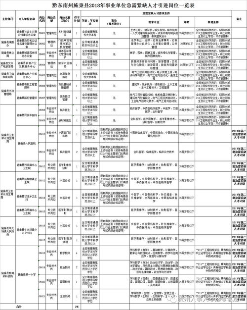 2026年6月26日黄历宜忌和2026年11月16日黄历详解分别有哪些注意事项？