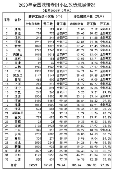 二、2026年星座运势疯癫预测