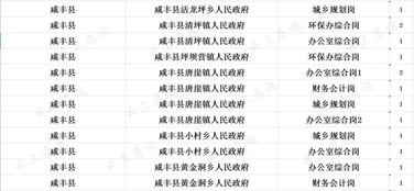 第二章·流年里程碑：生日蛋糕背后藏着怎样的保密