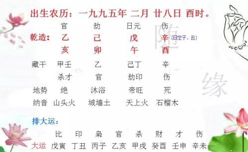 怎样的八字才能算得上是上格八字，一定能形成最佳格局呢？