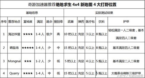 2026年1月和7月打灶吉日推荐，有哪些具体日期可以参考？