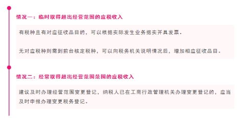 宠物药店的风水问题,宠物店卖药属于什么范围