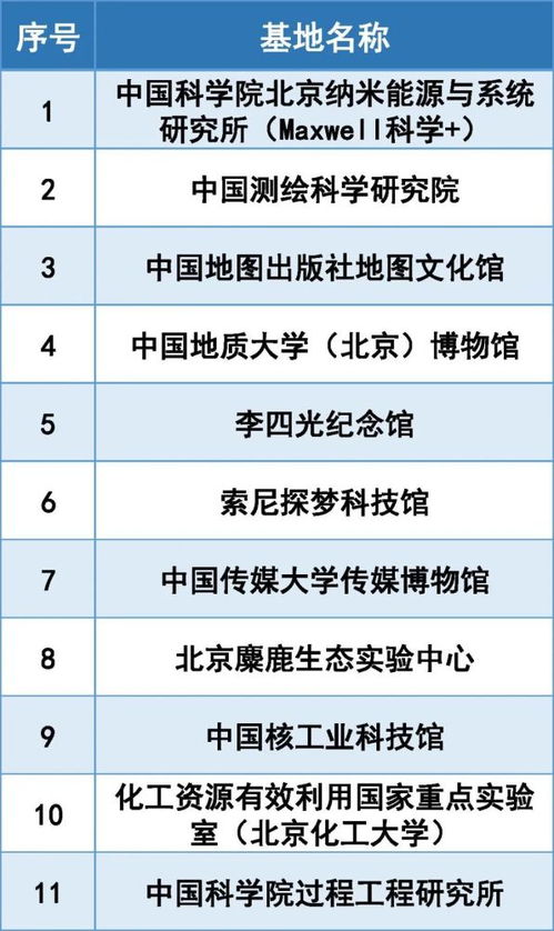 二、2026年绝对不能做的事情！