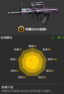 1. 冷水大法好！