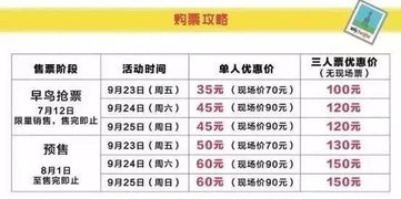 早鸟票？不如叫