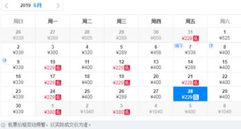 优惠背后的