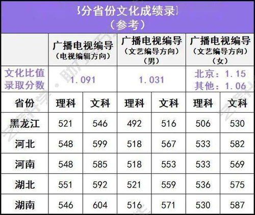 甩开正经， 先聊点噪音