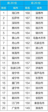 2. 避讳煞气：远离不吉之兆