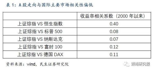 七月的气场到底咋样？