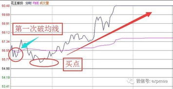 被K线忽略的“另类财报”