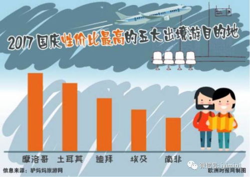 欧洲游防贼指南：2026年黄历加持版
