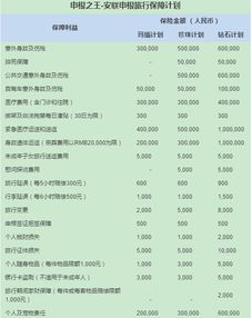 二、为哪些“冲动”往往是灾不容简单的前奏？