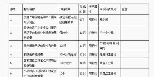 6月20日：壬午日 马奔前程