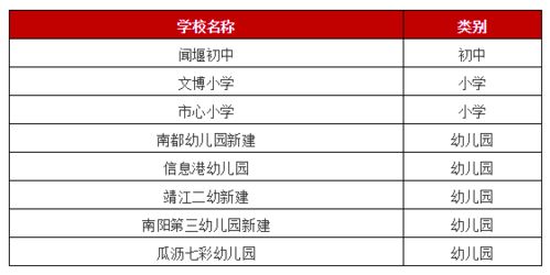 2026年搬家必死指南
