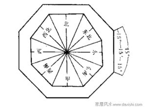 寅年 (虎)