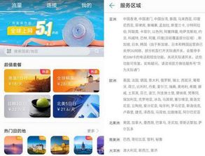 一、  提前准备，开通漫游或买流量包，别等到没网了才哭
