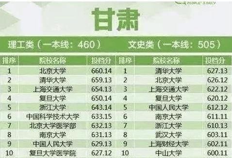 2026年免费测前世姓名准吗？网上测算姓名真的准确吗？