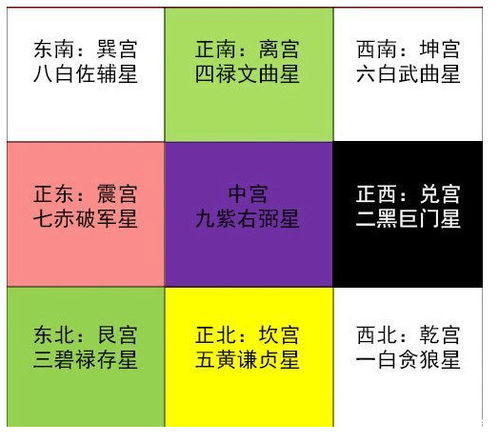 1. 星星会说话