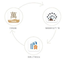 2026年十二生肖生存指南
