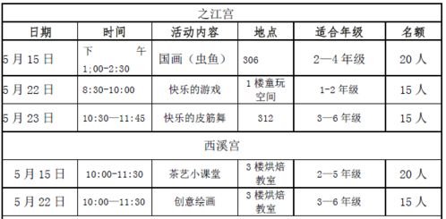 五、策略三：巧用团购和拼团（拉上七大姑八大姨）