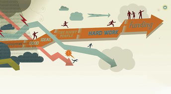 行程规划？计划赶不上变化！