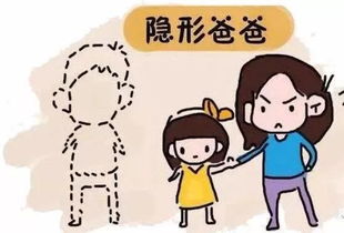 梦见父亲成,梦见父亲hen健康