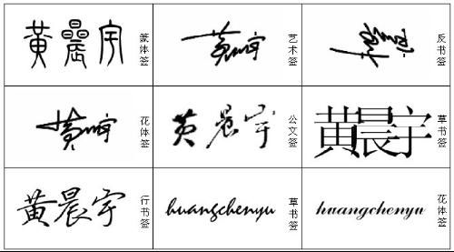 珵字取名是吉祥字，王珵名字改写：王珵这个名字寓意好吗？