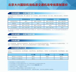 注意事项多到让你怀疑人生