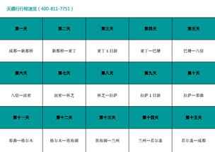#随性摆烂版# （适合想把生活玩成游戏的人）