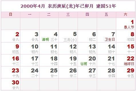 六、奇葩小贴士：生活中如何暗藏金钱密码？ （随意脑洞）