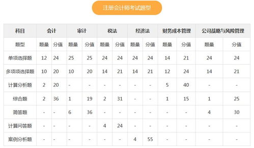 2026年三月初三的吉日和1月大吉日具体是哪一天？