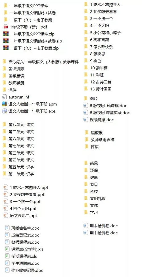 先来看看我们的小主角到底属于哪个生肖？