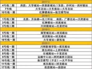 “票根经济持续发展”：一种崭新的消费模式