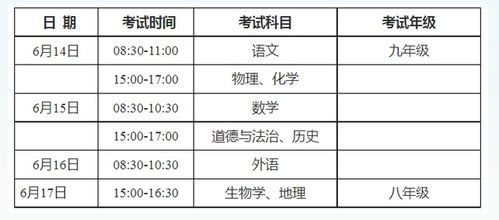吉日表格：看这里一目了然！