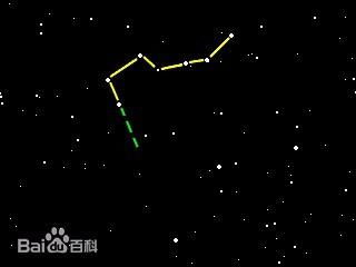 龙爪风水埋葬哪里,龙爪风水