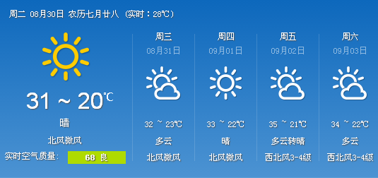 1.2 土星的影响