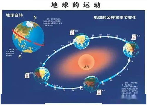 第一章：那一扇让人摸不着头脑的神秘门户