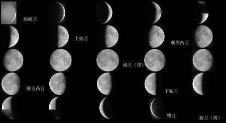 农历八月十五出生的男孩命运如何？有没有什么忒别的寓意或影响？