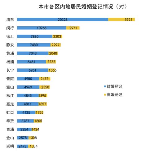 2023年民法典规定下小孩可依梗改名字吗？