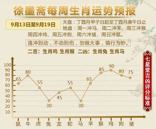 风水布局与个人运势——从卧室到办公室的微妙作用于