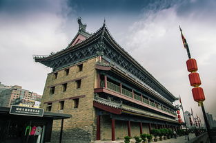 钟鼓楼——城区脉搏