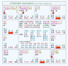 怎样提升自己的炎热爱情运势？
