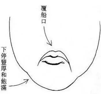 三、 事业宫里的太阴星：职场迷惑行为