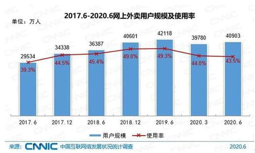 肇庆，能不能复制衡阳的奇迹？