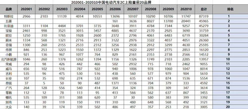 2026年10月有哪些吉日适合出行？