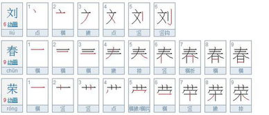 名字9画数理吉凶解析，总格29画，这样的名字吉凶如何？
