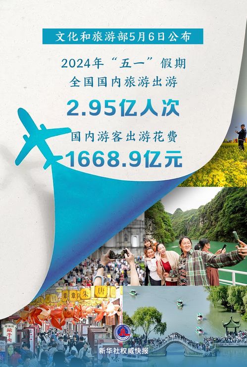 5.1 第一步：灵魂拷问