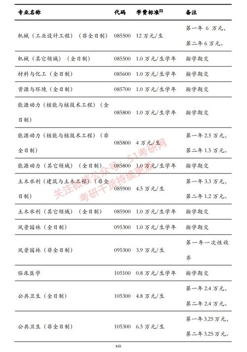 如何查看日子几两几钱和几两几钱一览表？