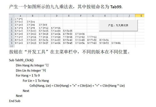 五、 实用表格——列举一批备选名单（含优不足）